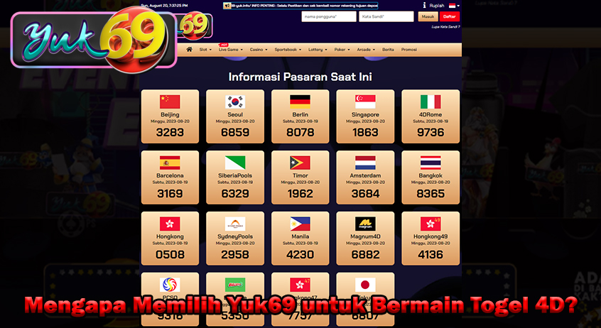 Mengapa Memilih Yuk69 untuk Bermain Togel 4D?